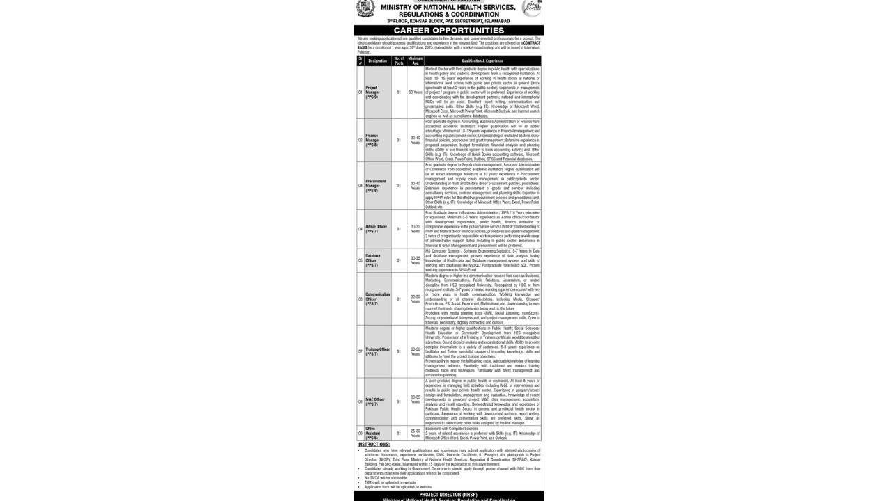 Islamabad Jobs in the Ministry of National Health Services 2024