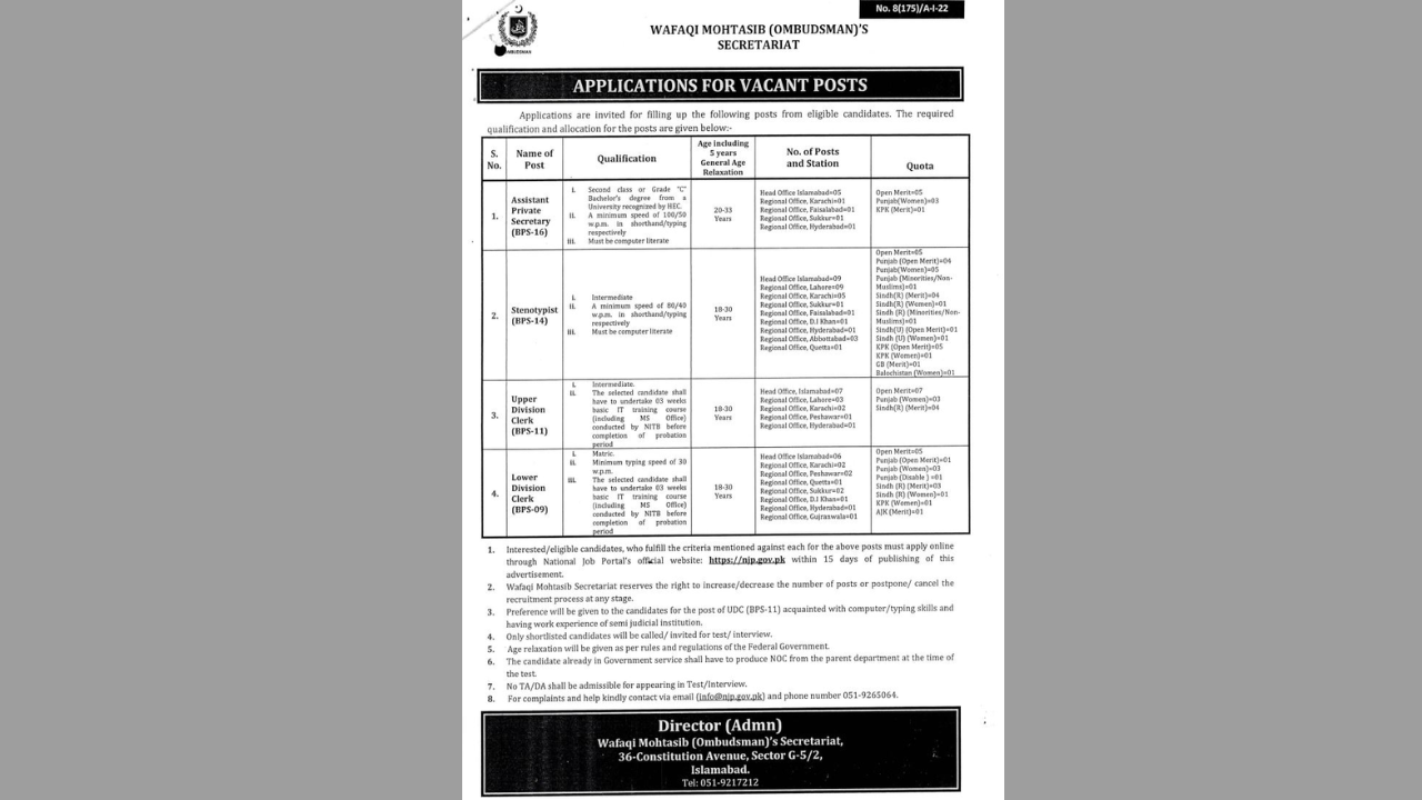 wafaqi mohtasib jobs