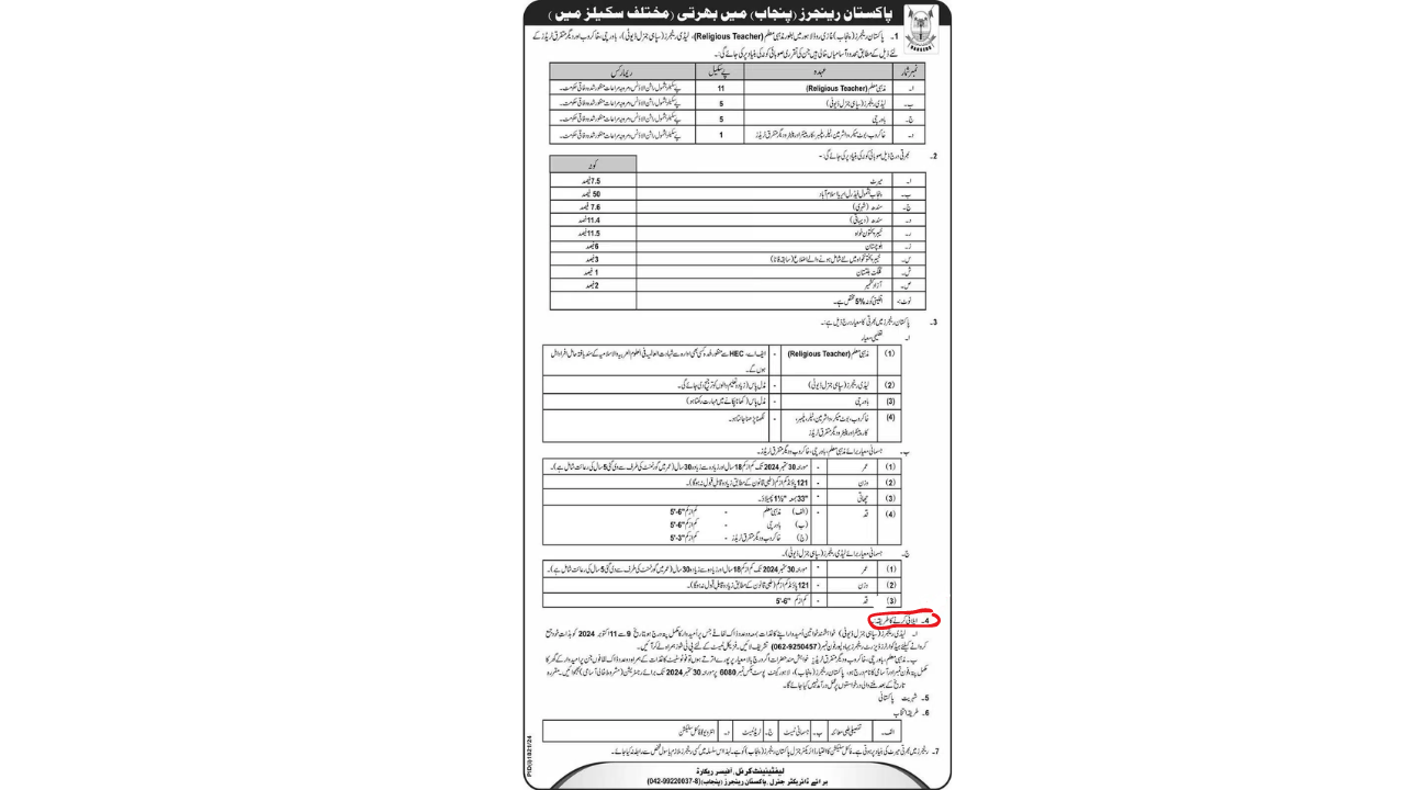 pak rangers jobs 2024